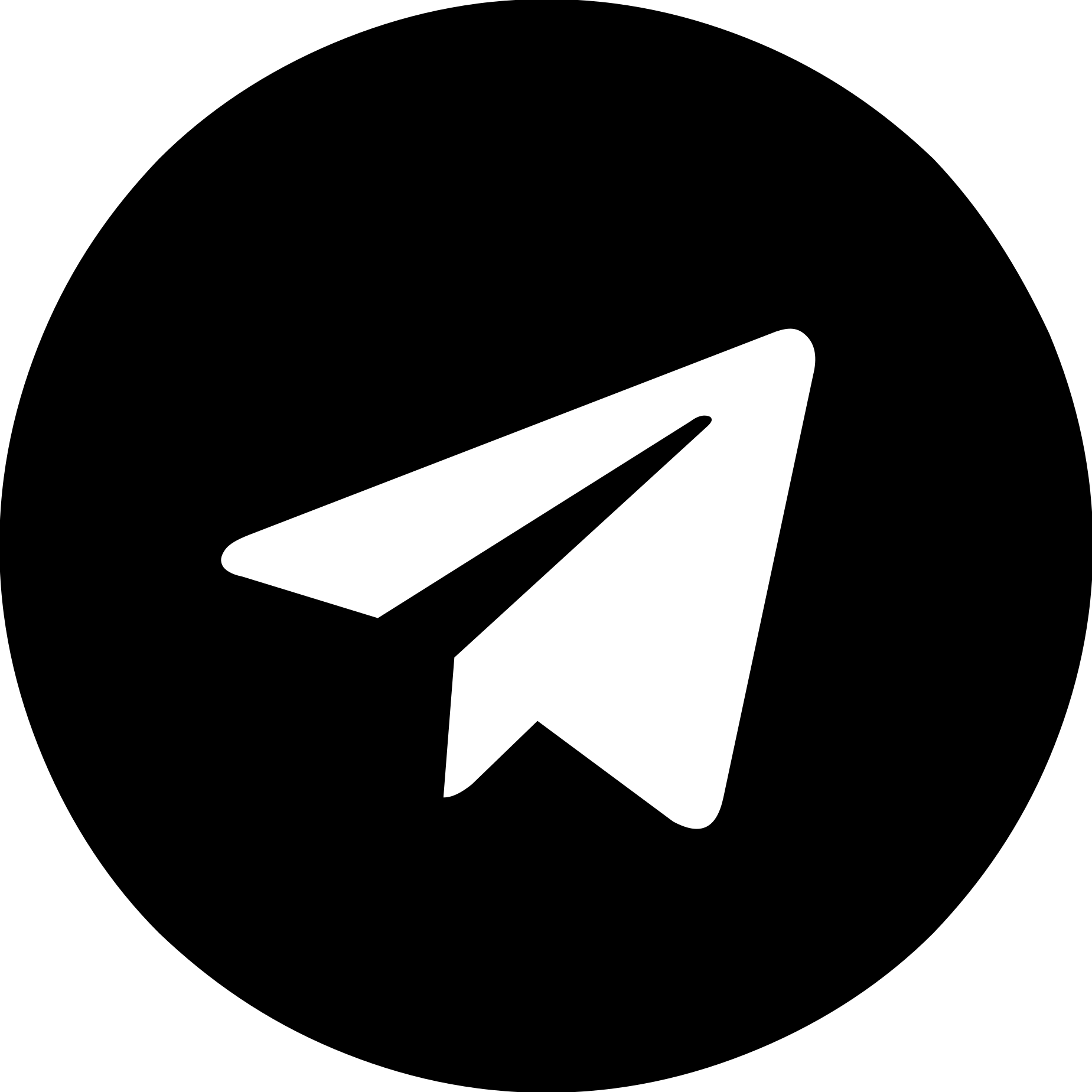 TG
